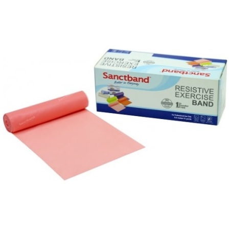 Sanctband 5.5m Roll