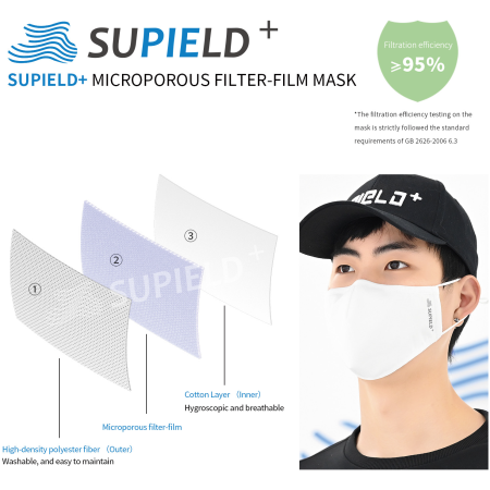 Antimicrobial Washable - Reusable Unisex Face Mask