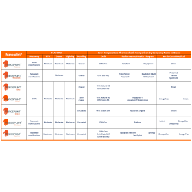 Manosplint Ohio F – 01